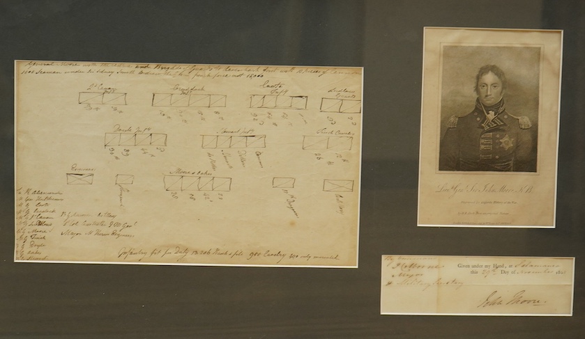 A framed Napoleonic military document relating to Lieutenant General Sir John Moore and the Peninsula Wars, including details of the placing of infantry units and signed on a partly pre-printed official document at Salam
